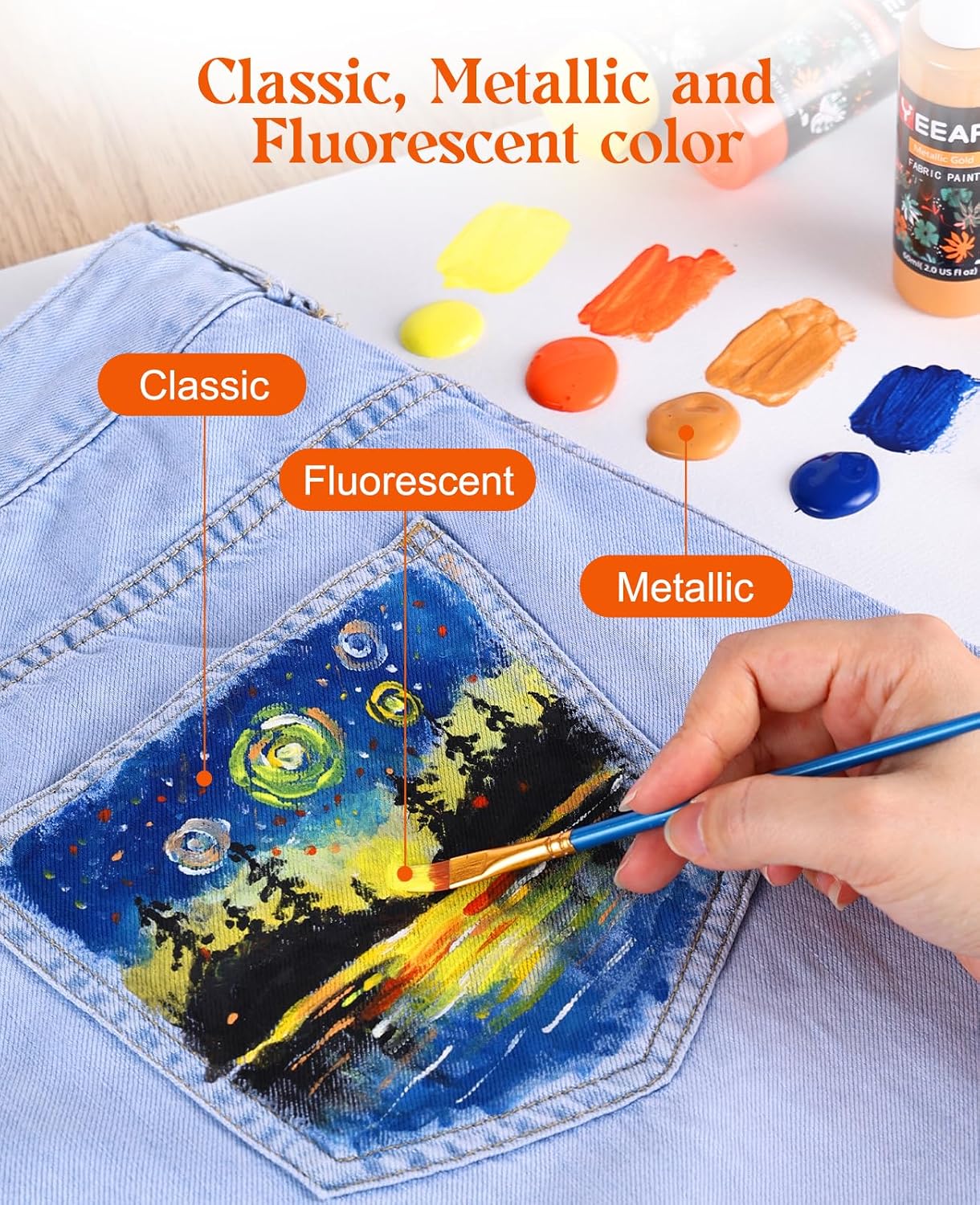 Fabric Paint, Yeeart 20 Colors Permanent Soft Fabric Paint Set for Clothes in Bottles (60ml/2oz) with 10 Brushes, Palette, Non-Toxic Textile Paint Art Supplies for Clothes, Canvas, T-Shirts, Jeans, Bags & Art Crafts - Image 6
